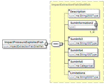 MSFD8bPressures_2p0_diagrams/MSFD8bPressures_2p0_p231.png