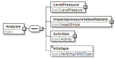 MSFD8bPressures_2p0_diagrams/MSFD8bPressures_2p0_p24.png