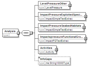 MSFD8bPressures_2p0_diagrams/MSFD8bPressures_2p0_p243.png