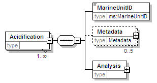 MSFD8bPressures_2p0_diagrams/MSFD8bPressures_2p0_p253.png