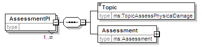 MSFD8bPressures_2p0_diagrams/MSFD8bPressures_2p0_p29.png
