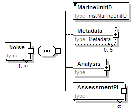 MSFD8bPressures_2p0_diagrams/MSFD8bPressures_2p0_p32.png