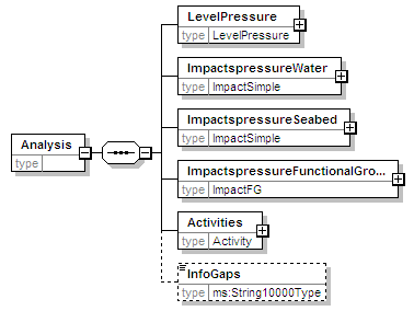 MSFD8bPressures_2p0_diagrams/MSFD8bPressures_2p0_p65.png