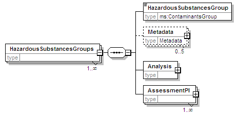 MSFD8bPressures_2p0_diagrams/MSFD8bPressures_2p0_p77.png