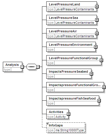 MSFD8bPressures_2p0_diagrams/MSFD8bPressures_2p0_p80.png
